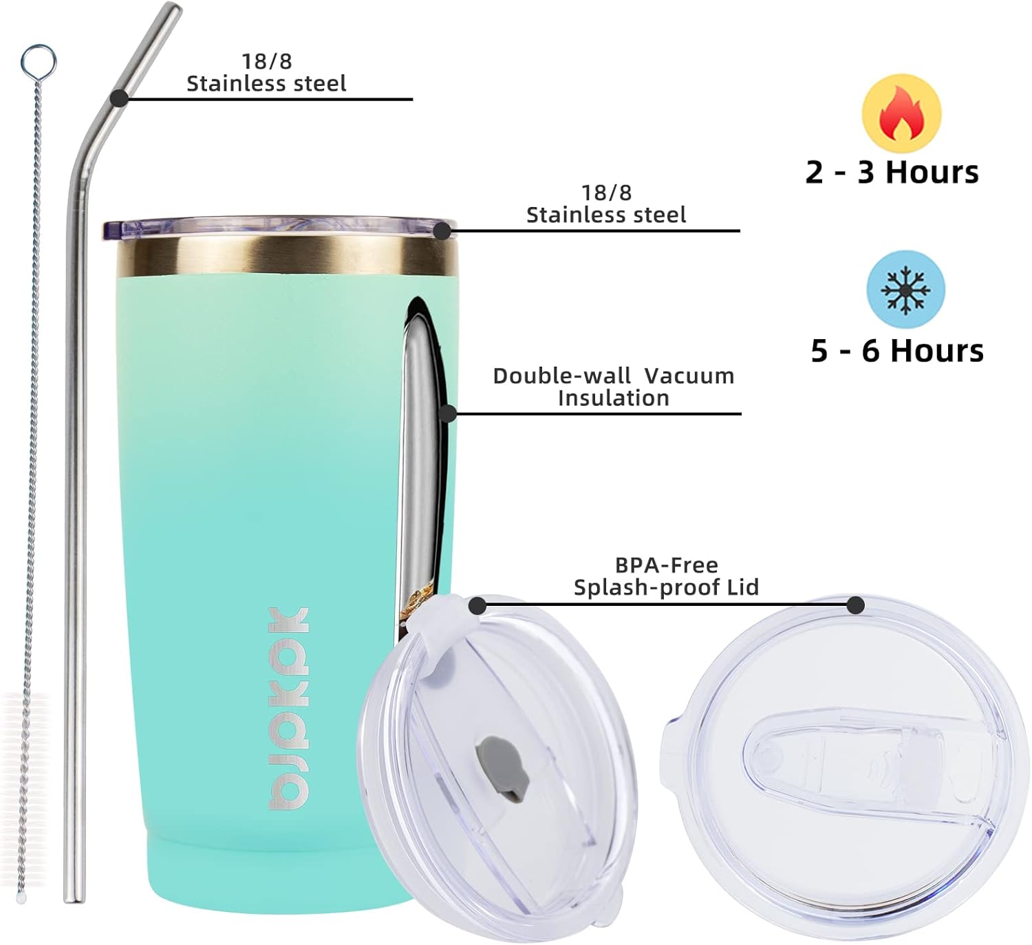 BJPKPK 20 oz Insulated Tumbler Stainless Steel Color Block Coffee Mug Vacuum Double Wall Thermal Travel Cup With Lids And Straw In Mint