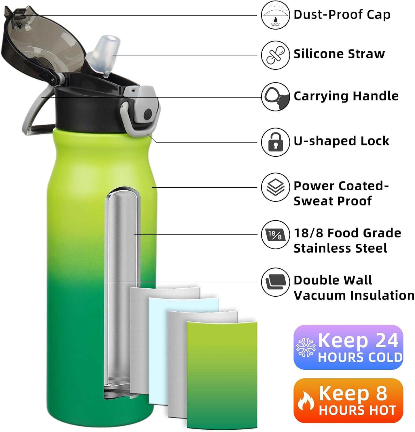 BJPKPK 25oz Insulated Water Bottle With Straw Stainless Steel Double Wall Water Bottles BPA Free Leak Proof Thermos With Lockable Flip Lid And Soft Silicone Spout In Green