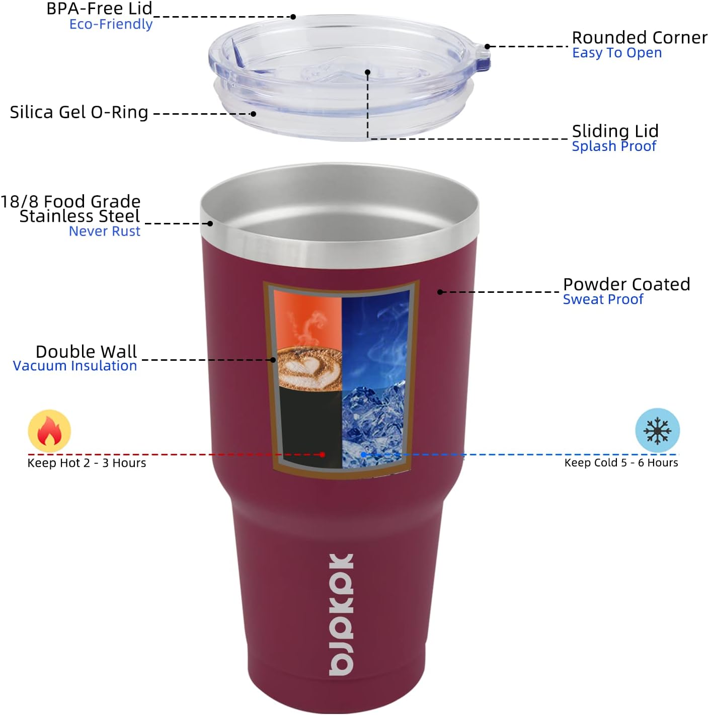 BJPKPK 30 oz Stainless Steel Insulated Tumbler with Lid and Straw, Reusable Ice Travel Coffee Thermal Tumblers Cup In Dark Red