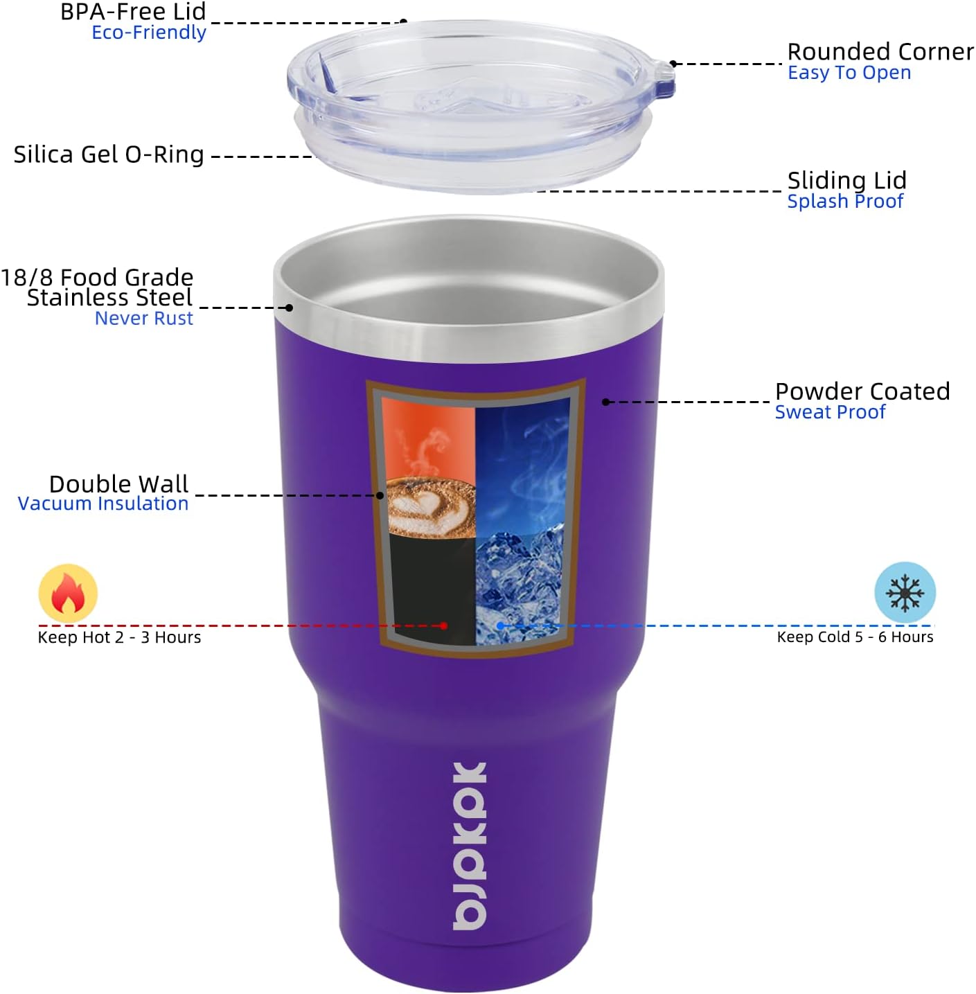 BJPKPK 30 oz Stainless Steel Tumbler With Lid And Straw Vacuum Insulated Double Wall Travel Coffee Water Tumbler In Purple