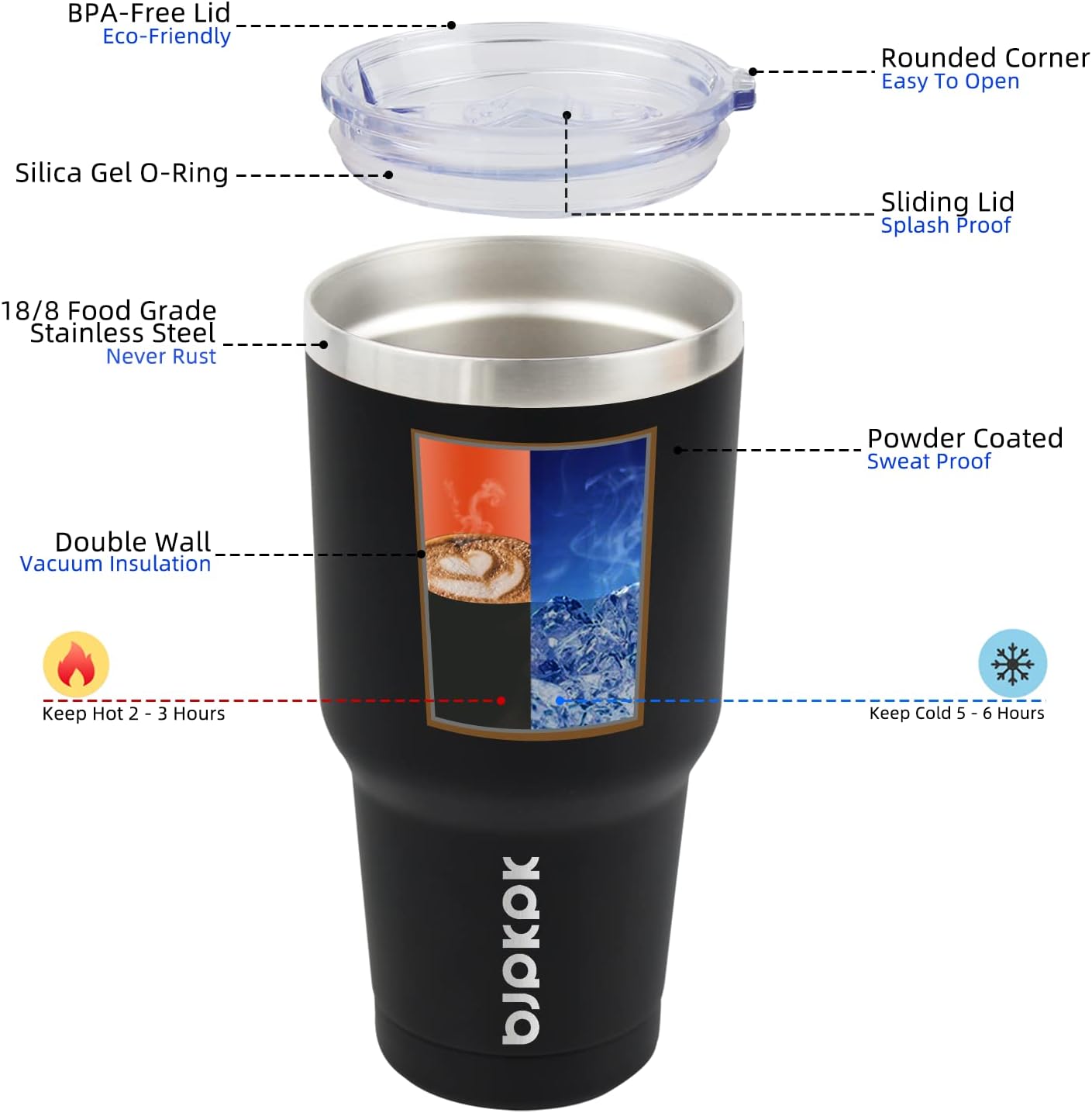 BJPKPK 30 oz Stainless Steel Tumbler with Lid and Straw Insulated Travel Coffee Mug Reusable Metal Thermal Cup In Black