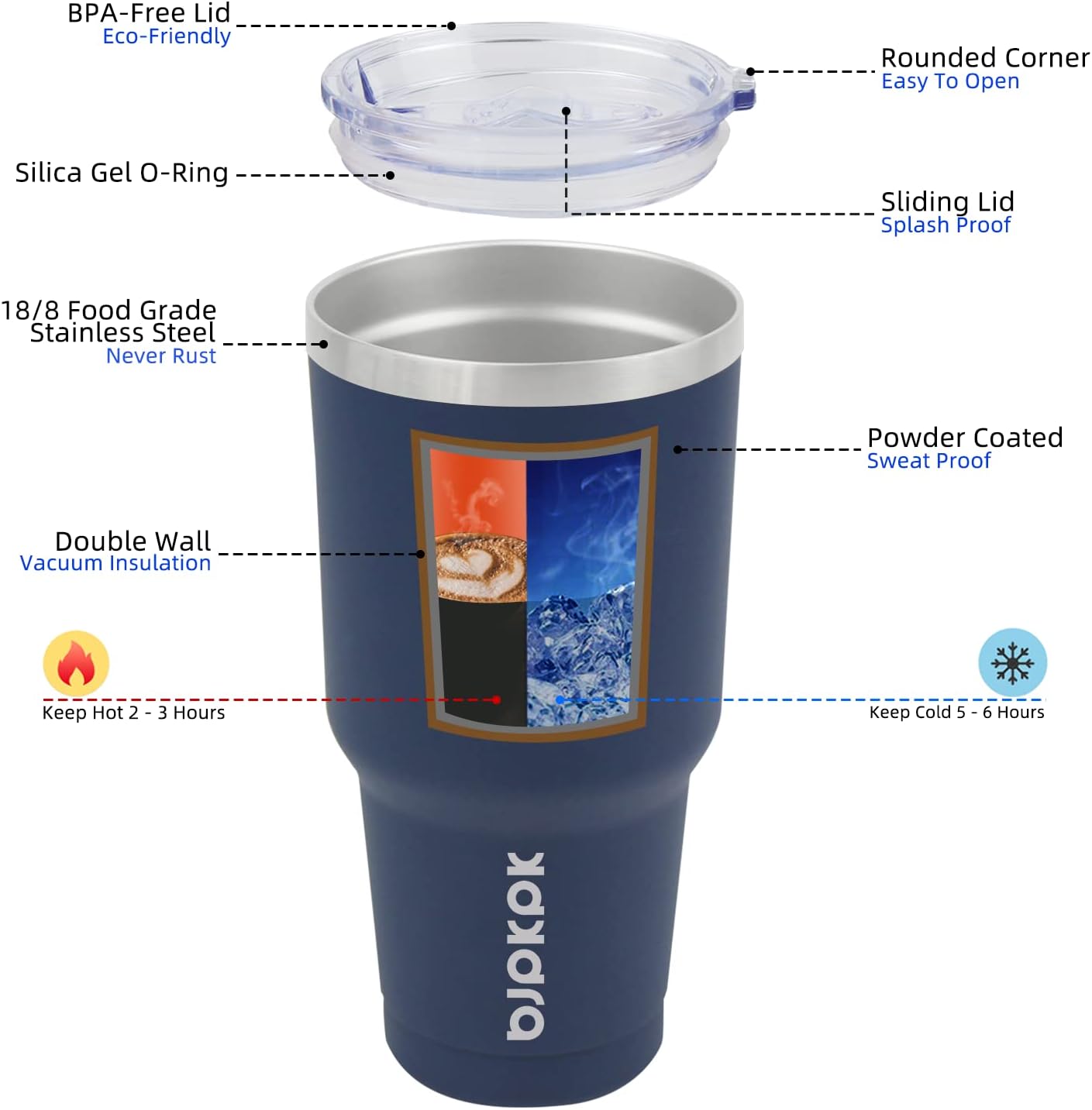BJPKPK 30 oz Tumbler with Lid and Straw Stainless Steel Double Wall Vacuum Insulated Tumblers In Navy Blue