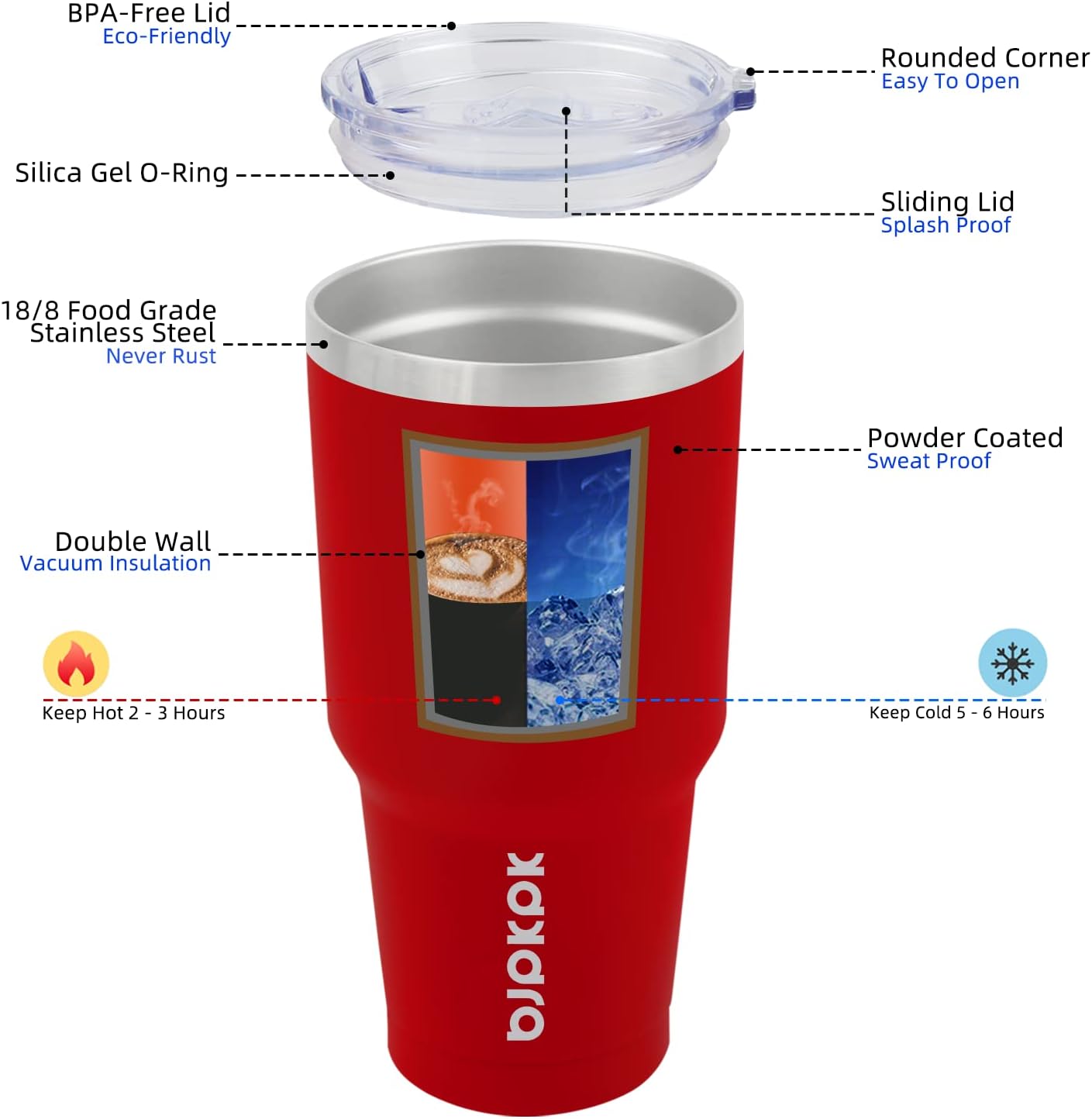 BJPKPK 30 oz Tumbler with Lid and Straw, Stainless Steel Insulated Travel Coffee Mug Reusable Thermal Cup In Red