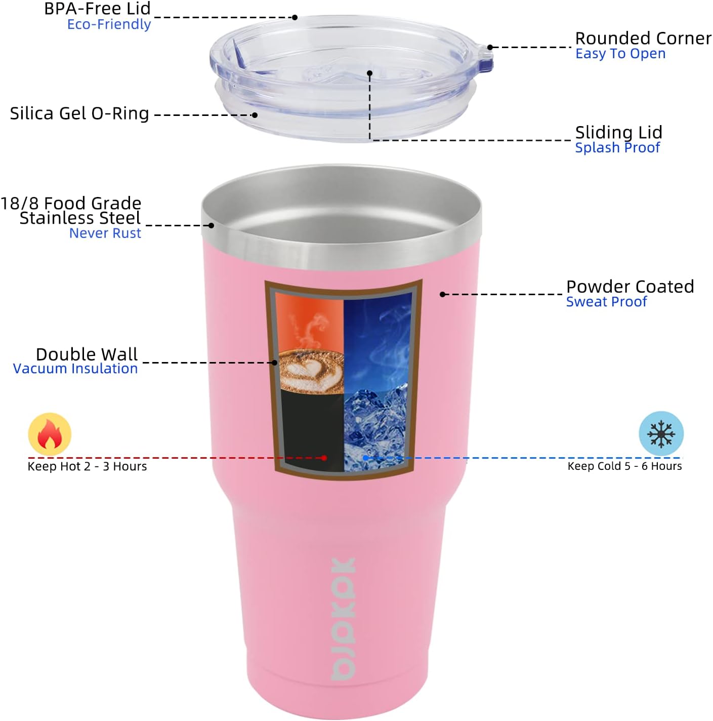 BJPKPK 30oz Insulated Tumbler with Lids and Straw, Stainless Steel Travel Coffee Tumbler,Powder Coated Travel Mug In Light Pink