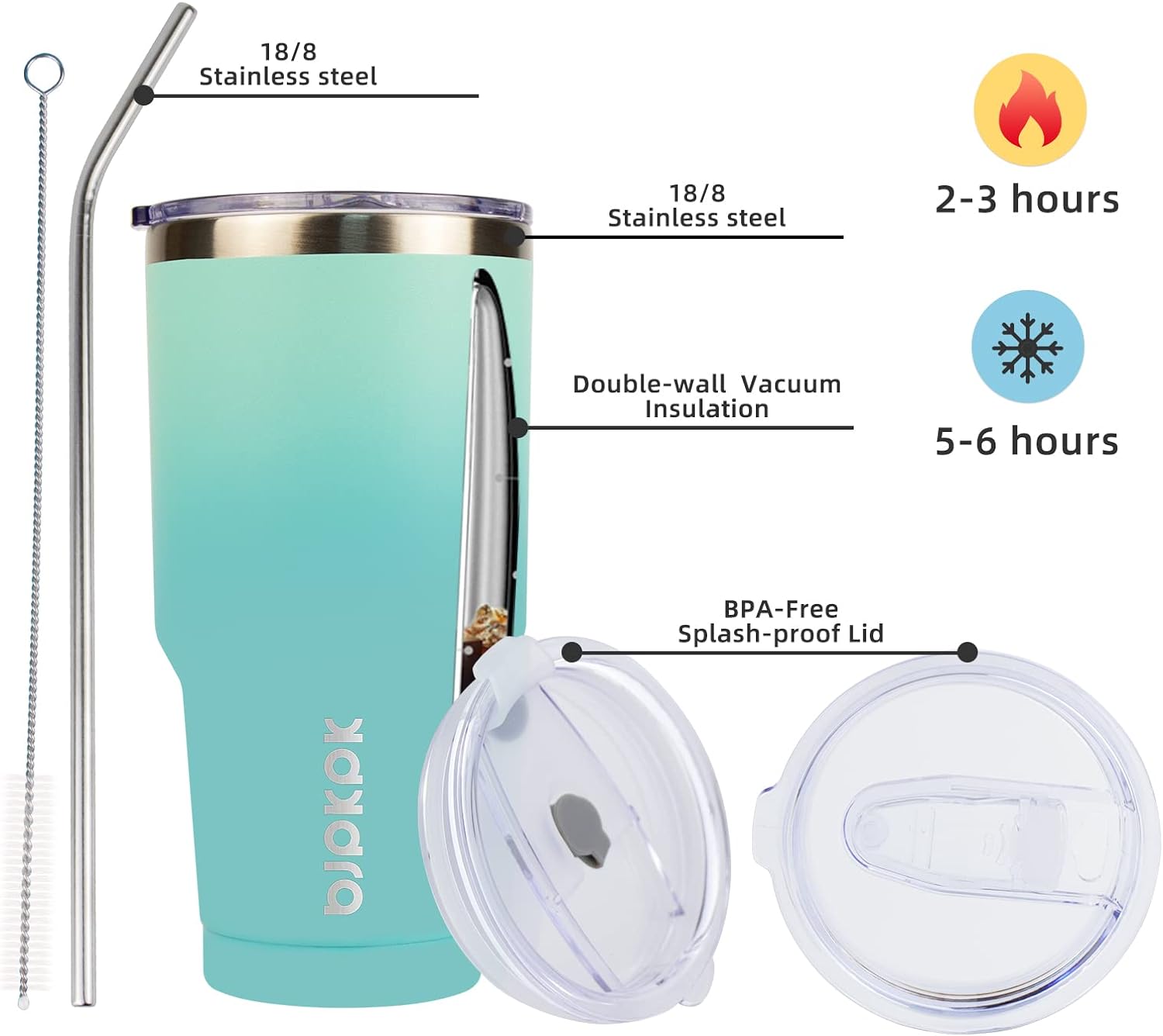 BJPKPK 30oz Stainless Steel Tumbler Color Block Insulated Tumblers Cup with Lid and Straw, Double Walled Travel Coffee Mug In Mint
