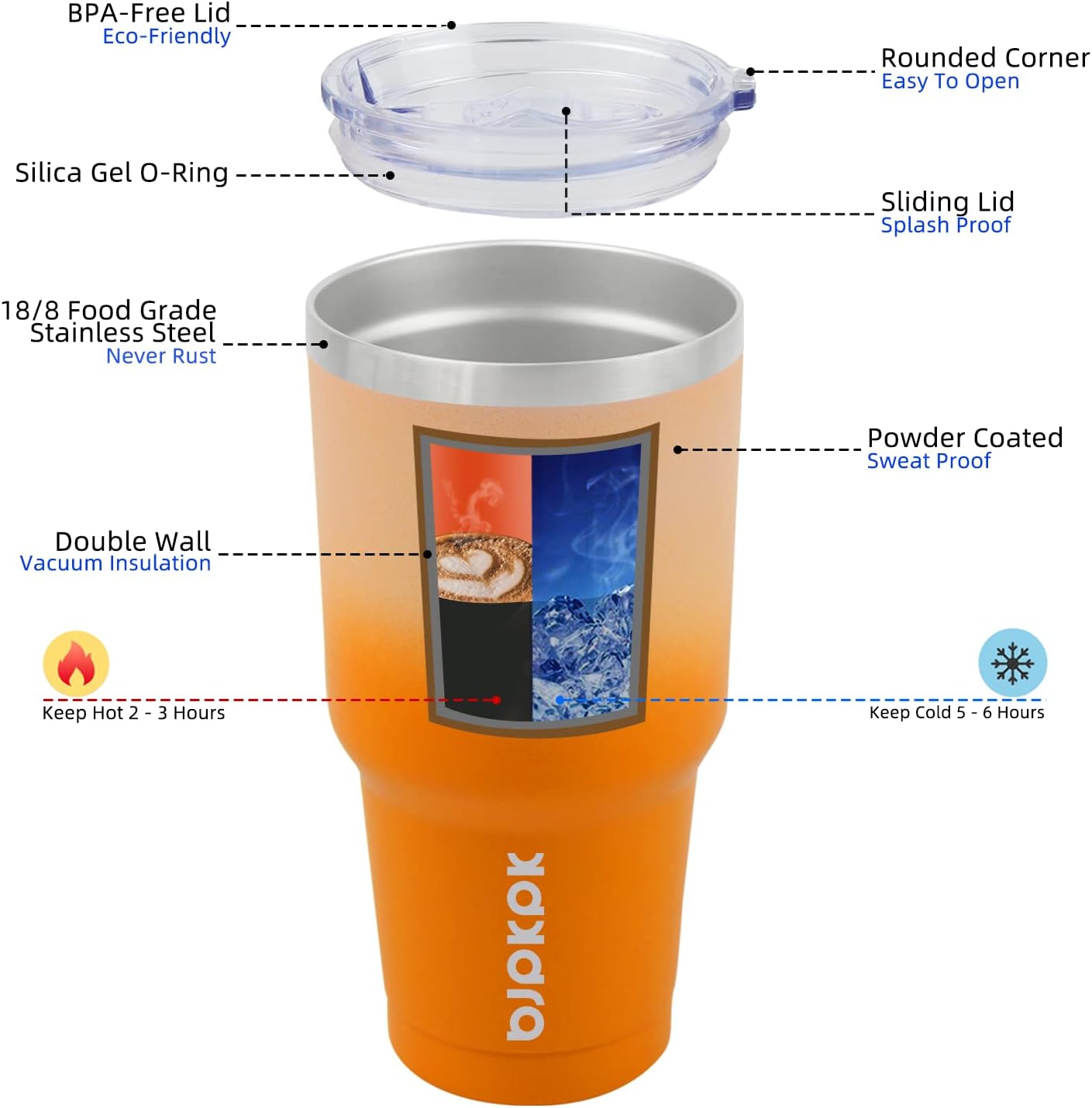 BJPKPK 30oz Stainless Steel Vacuum Insulated Tumbler Set Double Wall Travel Mug Coffee Cup with Metal Straws, Splashproof Lids In Coral