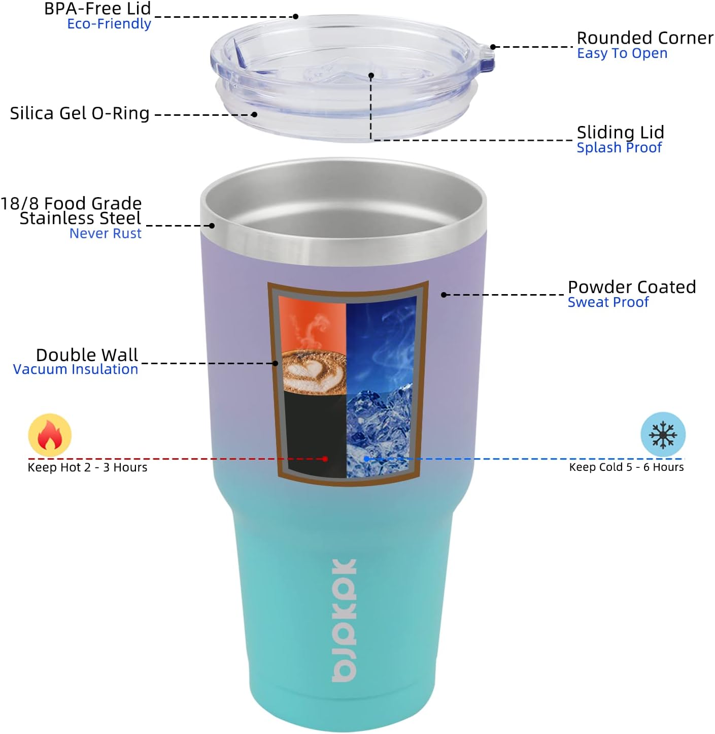 BJPKPK 30oz Tumbler Stainless Steel Double Wall Vacuum Insulated Mug with Straw and Lid for Women and Men In Purple Blue
