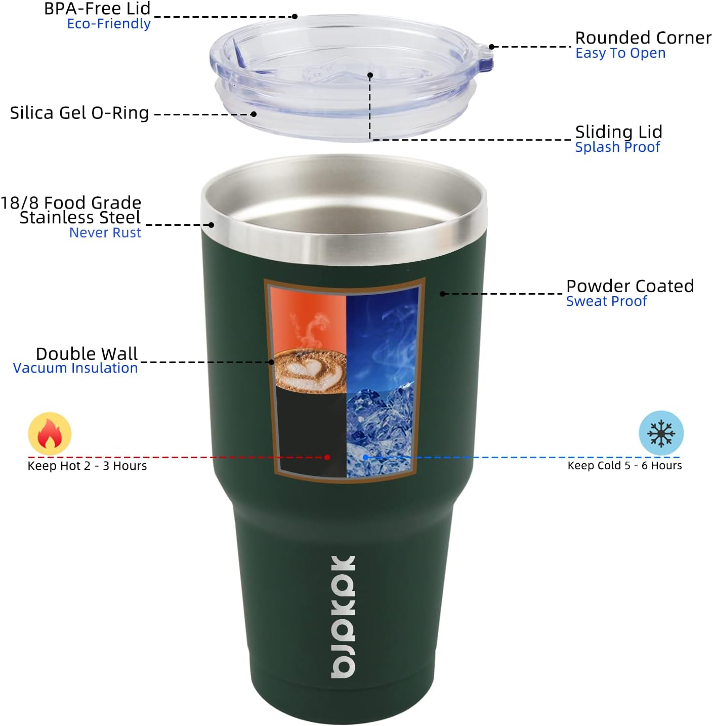 BJPKPK 30oz Tumbler with Lids and Straws, Stainless Steel Vacuum Insulated Coffee Tumblers, Insulated Travel Mug Water Cup with Leakproof Lid In Green