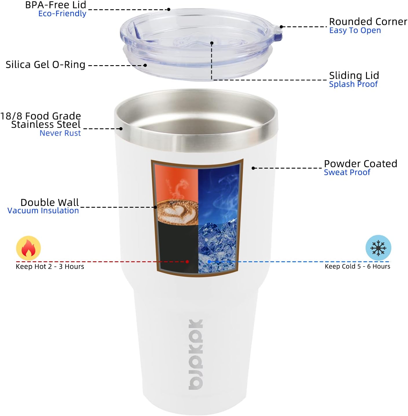 BJPKPK 30oz White Stainless Steel Tumbler With Lid And Straw Reusable Insulated Coffee Travel Thermal Tumblers Cup In White