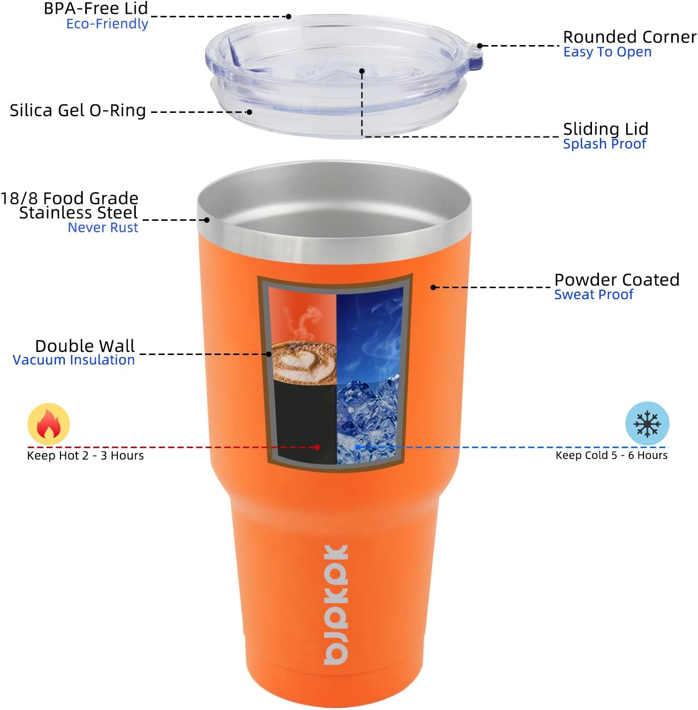 BJPKPK Insulated Tumbler with Clear Flip Lid and Straw, Reusable Stainless Steel Insulated Travel Cup 30oz In Orange