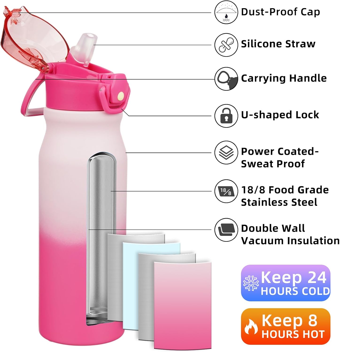 BJPKPK Insulated Water Bottle 25oz Stainless Steel Water Bottles With Straw And Carry Handle Double Wall Metal Thermos In Pink