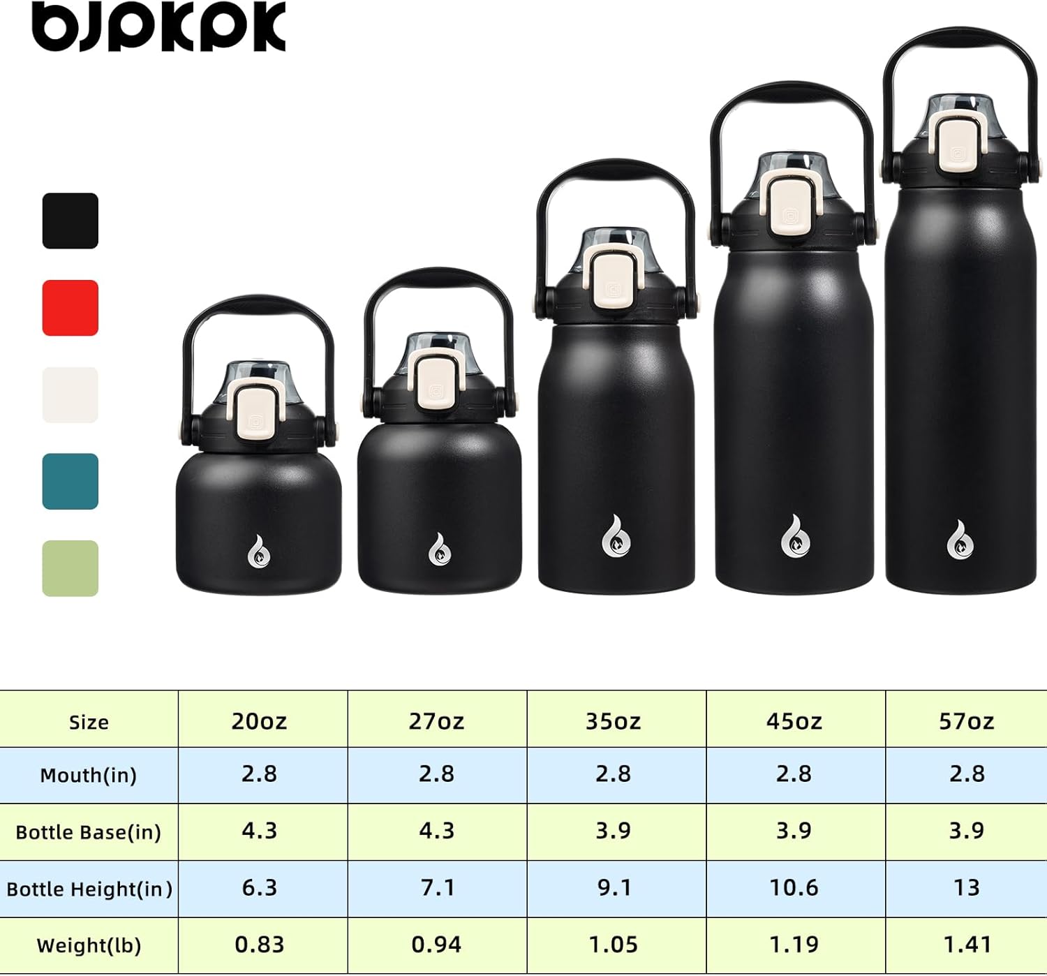 BJPKPK Insulated Water Bottles with Straw, 20 oz Cute Water Bottles with Handle, BPA Free Stainless Steel Metal Thermos, Easy Carry Thermos for Men & Women In Black