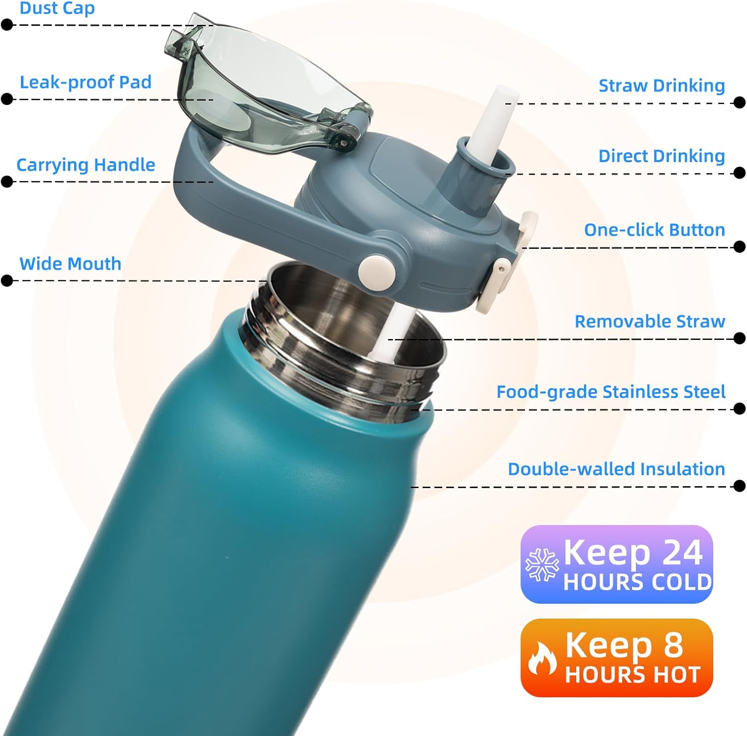 BJPKPK Insulated Water Bottles with Straw, 35 oz Stainless Steel Metal Water Bottle with One-handed Opening Lid, BPA Free Sport Jugs, Thermos, Flasks for Men & Women In Light Blue