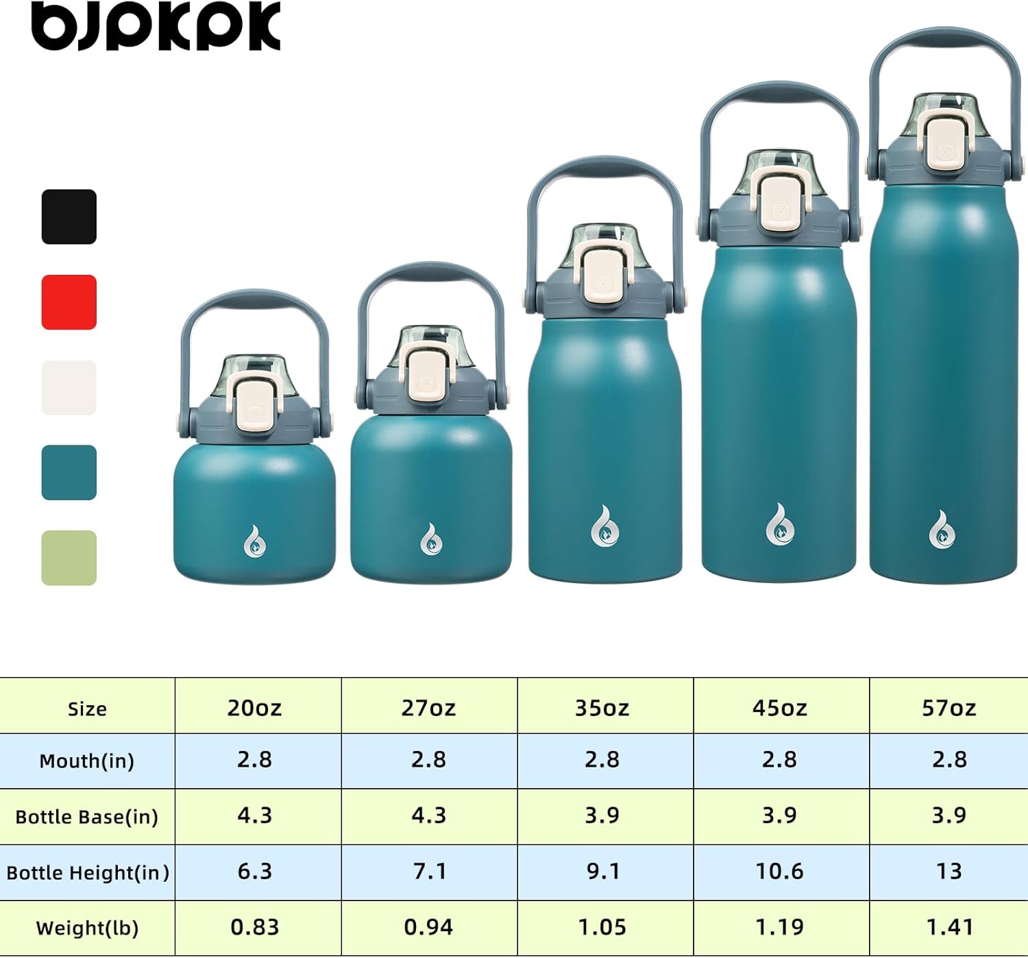 BJPKPK Insulated Water Bottles with Straw, 35 oz Stainless Steel Metal Water Bottle with One-handed Opening Lid, BPA Free Sport Jugs, Thermos, Flasks for Men & Women In Light Blue