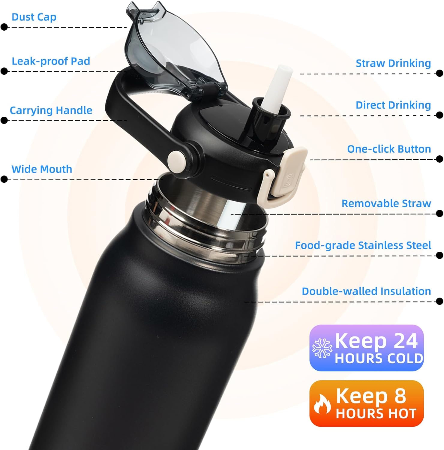 BJPKPK Insulated Water Bottles with Straw, 57 oz Sports Water Bottle with One-handed Opening Lid, BPA Free Leakproof Easy Carry Thermos, Jugs, Flasks for Gym Sports Outdoors In Black