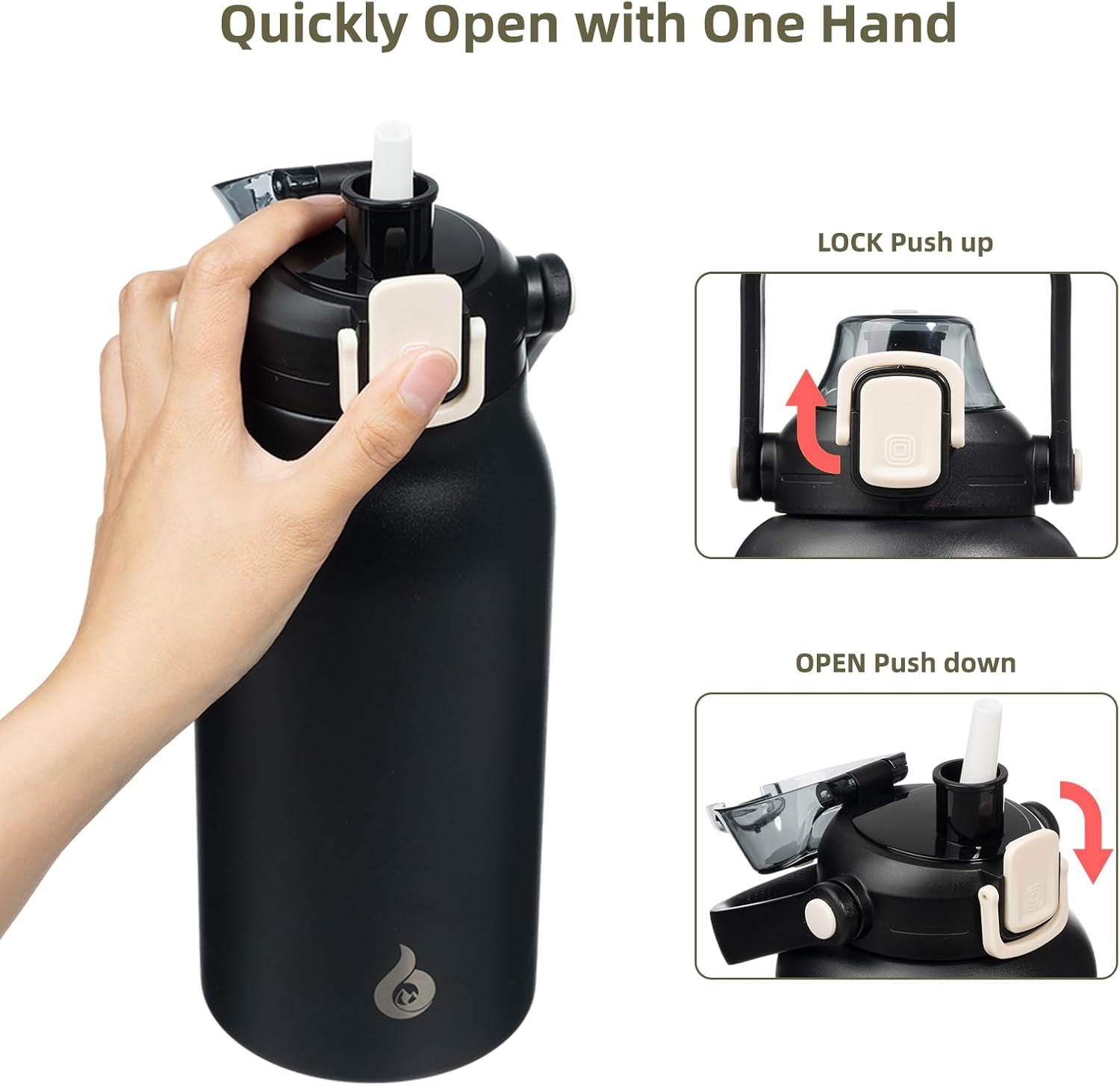 BJPKPK Insulated Water Bottles with Straw, 57 oz Sports Water Bottle with One-handed Opening Lid, BPA Free Leakproof Easy Carry Thermos, Jugs, Flasks for Gym Sports Outdoors In Black