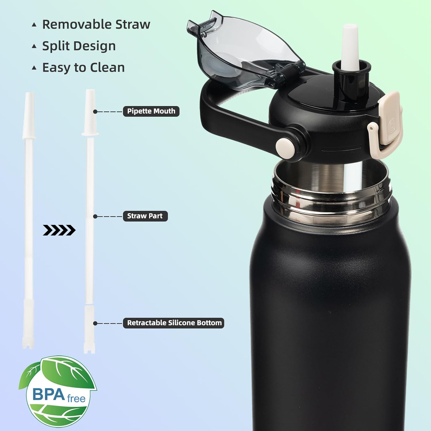 BJPKPK Insulated Water Bottles with Straw, 57 oz Sports Water Bottle with One-handed Opening Lid, BPA Free Leakproof Easy Carry Thermos, Jugs, Flasks for Gym Sports Outdoors In Black
