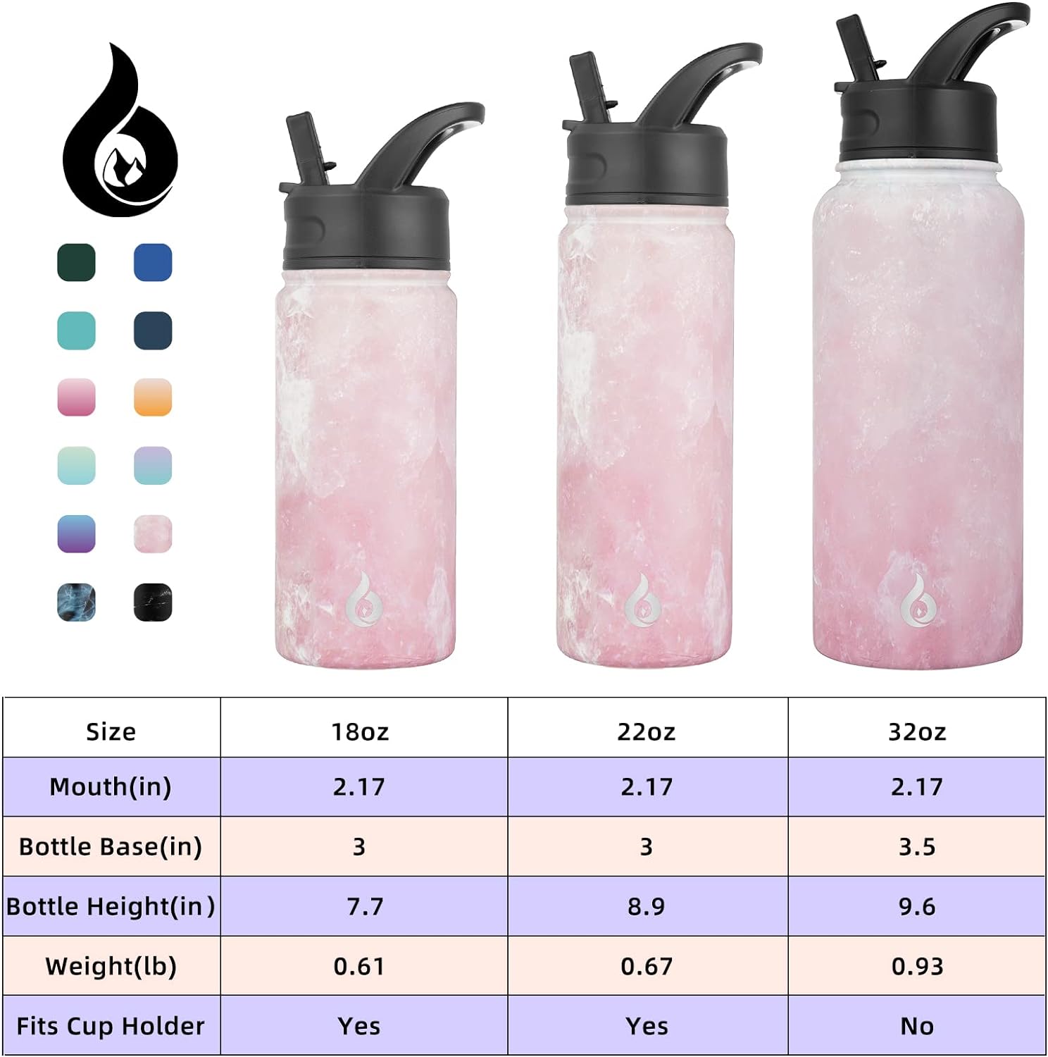BJPKPK Insulated Water Bottles with Straw Lid, 18oz Stainless Steel Metal Water Bottle, Cold Hot Thermos with 3 Lids, Leak Proof BPA Free Travel Cup, Wide Mouth Flasks In Pink