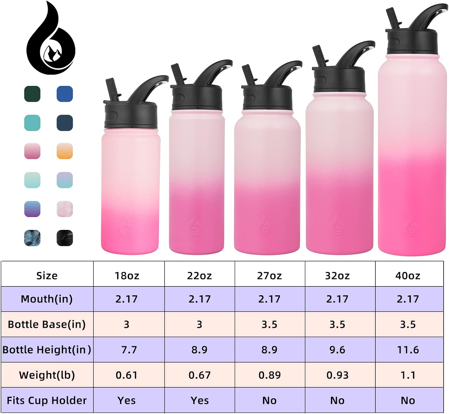 BJPKPK Insulated Water Bottles with Straw Lid, 18oz Stainless Steel Metal Water Bottle, Cold Hot Thermos with 3 Lids, Leak Proof BPA Free Travel Cup, Wide Mouth Flasks, Thermos In Pink