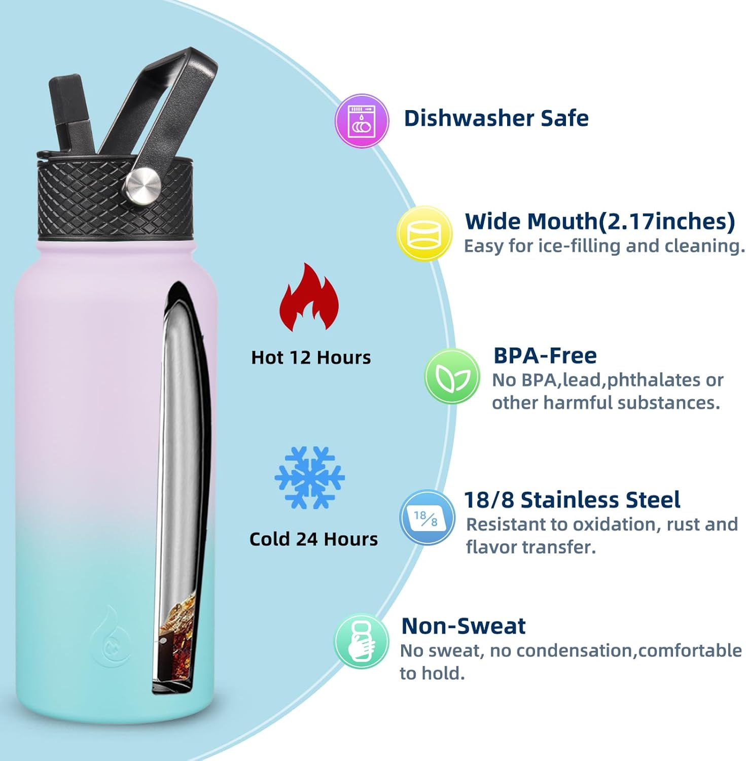 BJPKPK Insulated Water Bottles with Straw Lid, 32oz Metal Large Water Bottle with 3 Lids, Reusable Leak Proof BPA Free Thermos, Stainless Steel Canteen Water Bottle for Sports, Gym & Travel In Purple Blue