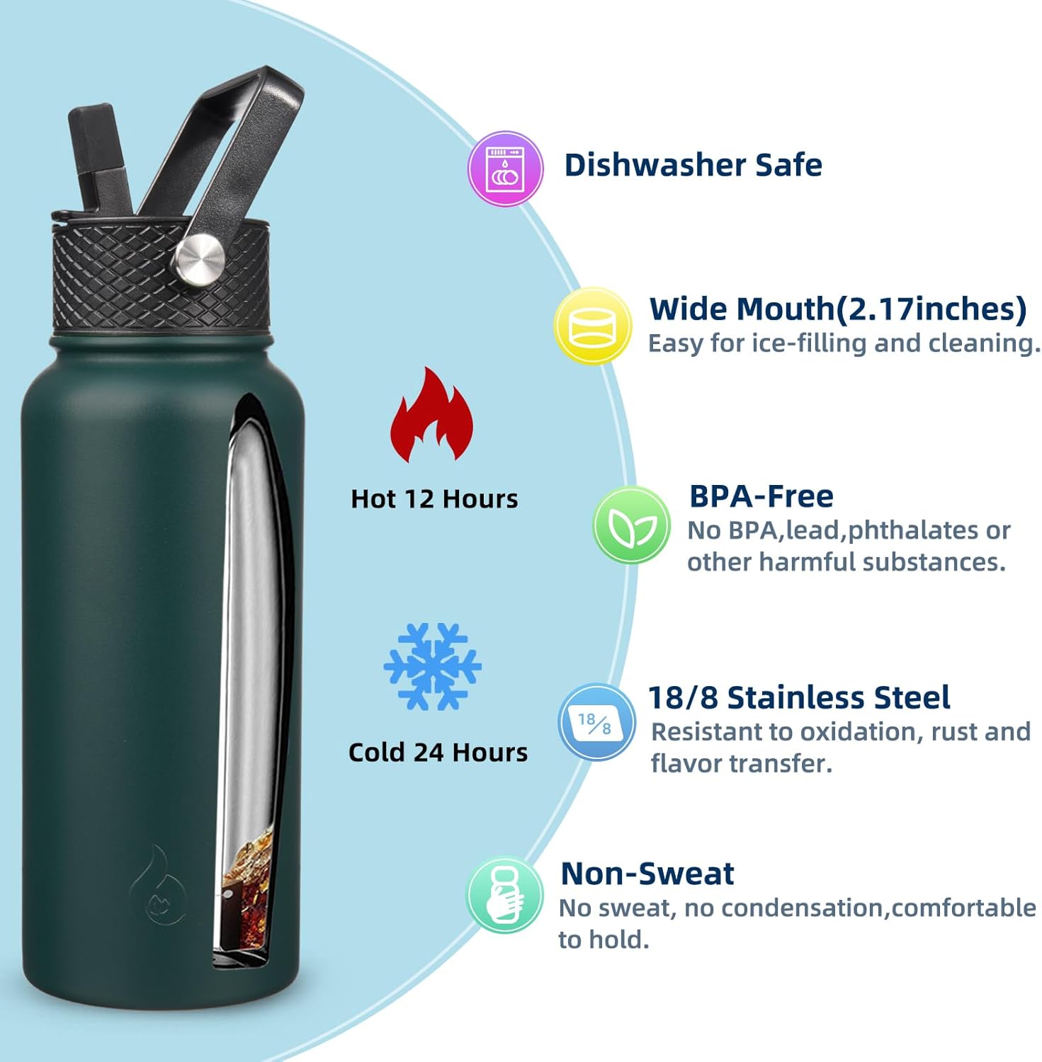 BJPKPK Insulated Water Bottles with Straw Lid, 32oz Metal Large Water Bottle with 3 Lids, Reusable Leak Proof BPA Free Thermos, Stainless Steel Tumblers for Sports, Gym, Travel In Green