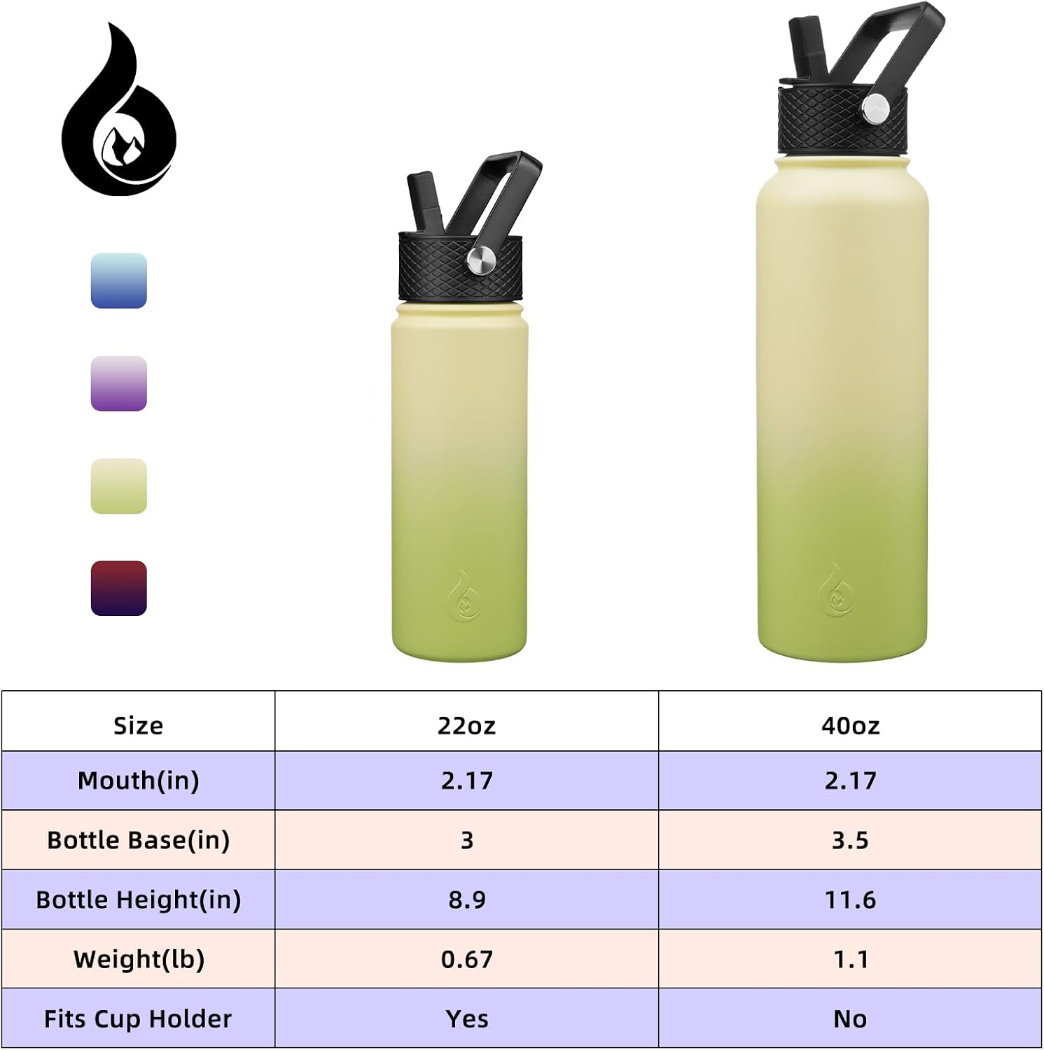 BJPKPK Insulated Water Bottles with Straw Lid, 40oz Cold & Hot Thermos, Stainless Steel Metal Water Bottle with 3 Lids, Reusable Thermos, Cups, Mugs, Tumblers In Yellow