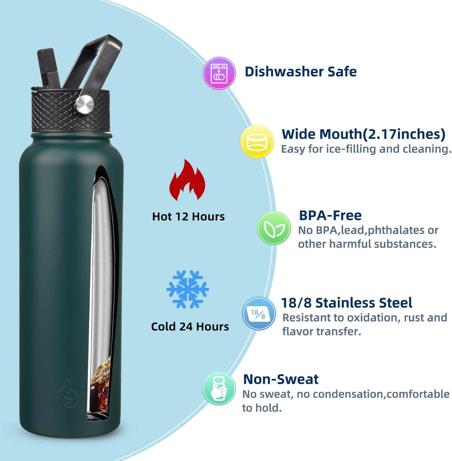 BJPKPK Insulated Water Bottles with Straw Lid, 40oz Stainless Steel Metal Water Bottle with 3 Lids, Reusable Thermos, Keep Cold Hot for Sports, Gym In Green