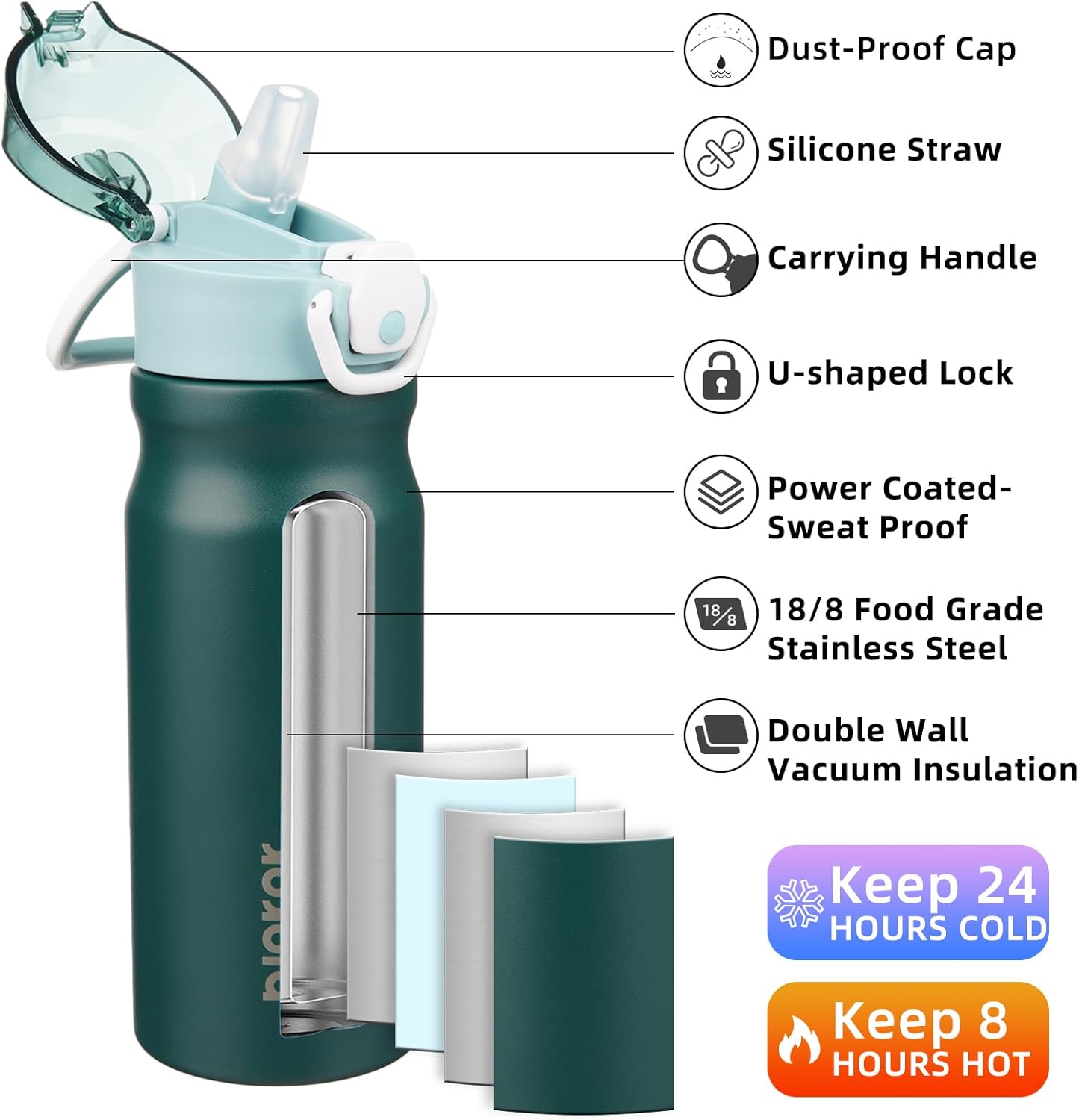 BJPKPK Stainless Steel Insulated Water Bottle With Straw Lid 18oz Reusable Metal Thermos Bottles Keep Cold And Hot In Green