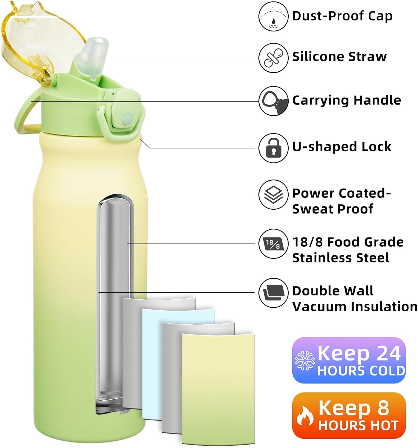 BJPKPK Stainless Steel Insulated Water Bottle With Straw Lid 25oz Reusable Metal Thermos Bottles Keep Cold And Hot In Light Green
