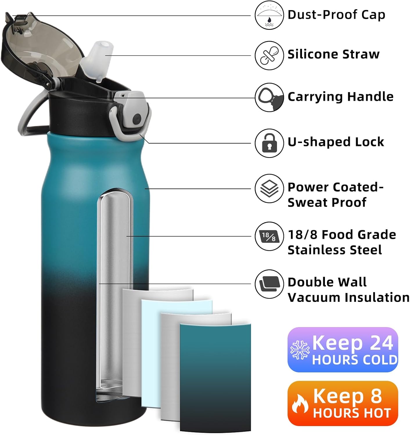 BJPKPK Water Bottle With Straw 25oz Insulated Water Bottles Reusable Stainless Steel Metal Thermos With Leak Proof Lockable Lid And Carry Handle In Indigo Black